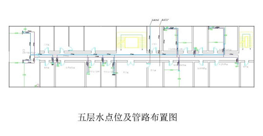 实验室上下水点位图